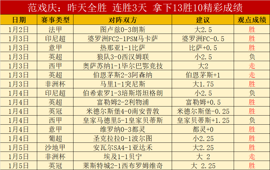 热血对决,约旦,挑战沙特,bet365官方网站,bet365公司,bet365,bet365赛事集团,bet365体育团队,bet365直播中心