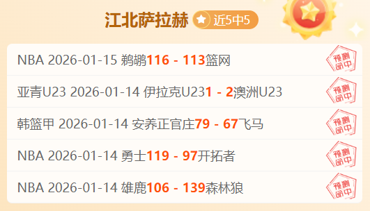 英冠热议,努涅斯送点,萨拉赫轻松,bet365官方网站,bet365公司,bet365,bet365赛事集团,bet365体育团队,bet365直播中心