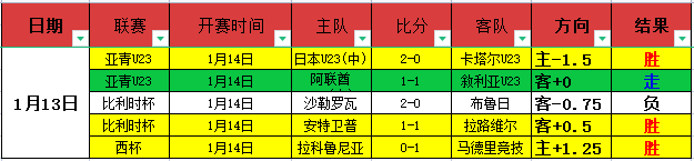 总决赛亮点,新疆与辽宁,交锋,bet365官方网站,bet365公司,bet365,bet365赛事集团,bet365体育团队,bet365直播中心