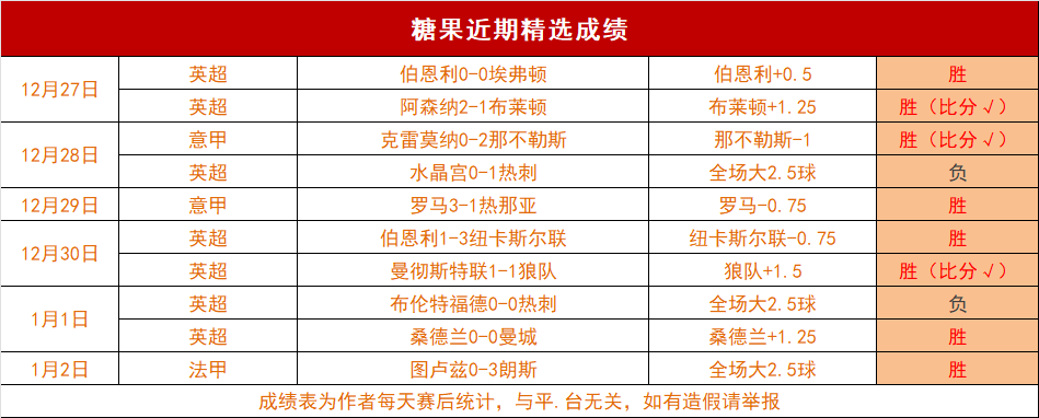 重磅消息,迪马济奥爆,马雷斯卡明,bet365官方网站,bet365公司,bet365,bet365赛事集团,bet365体育团队,bet365直播中心