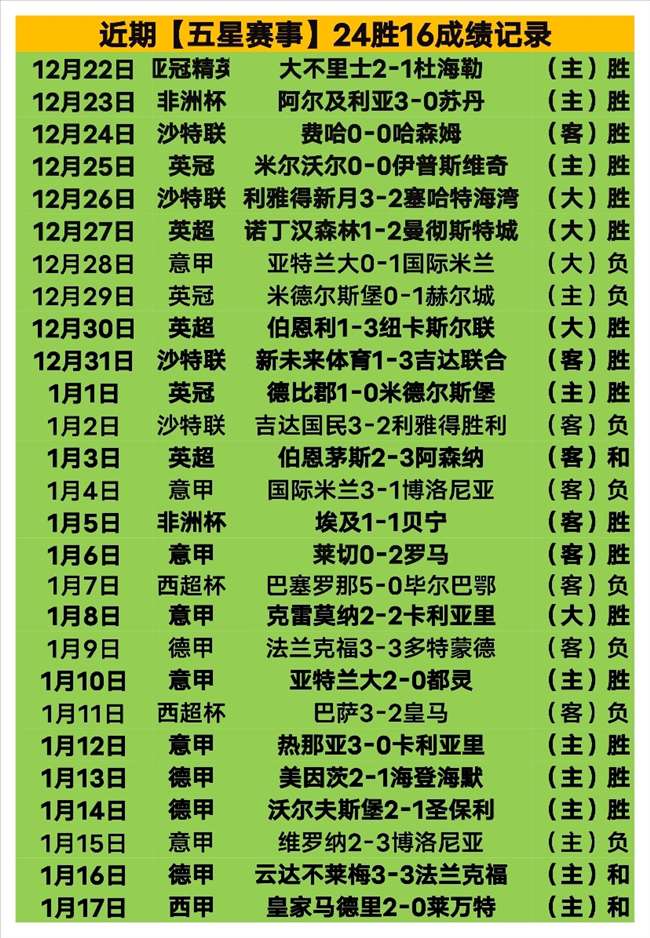 周琦谈,年亚运经典,瞬间,bet365官方网站,bet365公司,bet365,bet365赛事集团,bet365体育团队,bet365直播中心