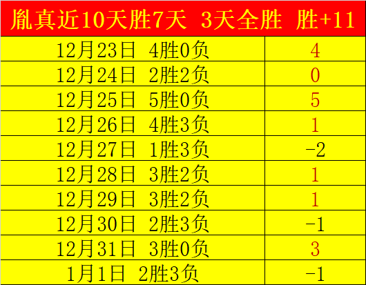 杭州公开赛,完美落幕,周彦含荣膺,bet365官方网站,bet365公司,bet365,bet365赛事集团,bet365体育团队,bet365直播中心