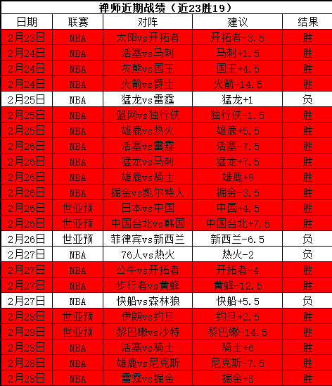 借鉴欧足联,模式,构建我国足,bet365官方网站,bet365公司,bet365,bet365赛事集团,bet365体育团队,bet365直播中心