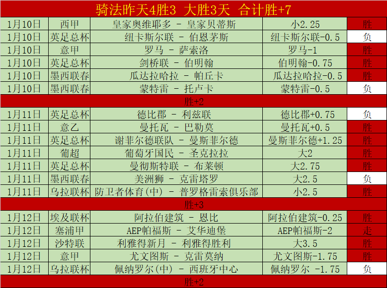 萨基视角,曼奇尼回归,意甲促足球,bet365官方网站,bet365公司,bet365,bet365赛事集团,bet365体育团队,bet365直播中心