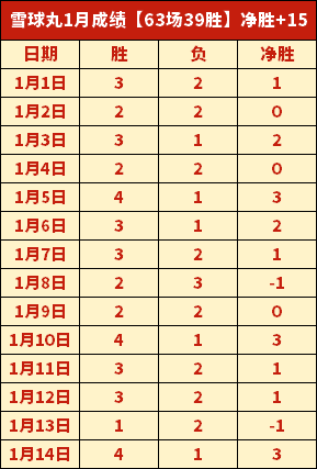 哈滕谈,奖金,万美元对小,bet365官方网站,bet365公司,bet365,bet365赛事集团,bet365体育团队,bet365直播中心