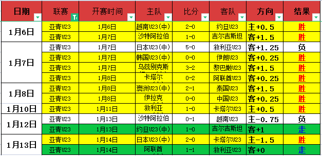 激情对决,热火与凯尔,特人近,bet365官方网站,bet365公司,bet365,bet365赛事集团,bet365体育团队,bet365直播中心