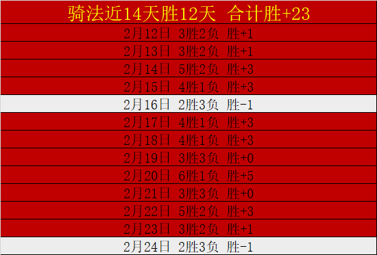 NBA,卡斯尔高效,得分助马刺,bet365官方网站,bet365公司,bet365,bet365赛事集团,bet365体育团队,bet365直播中心