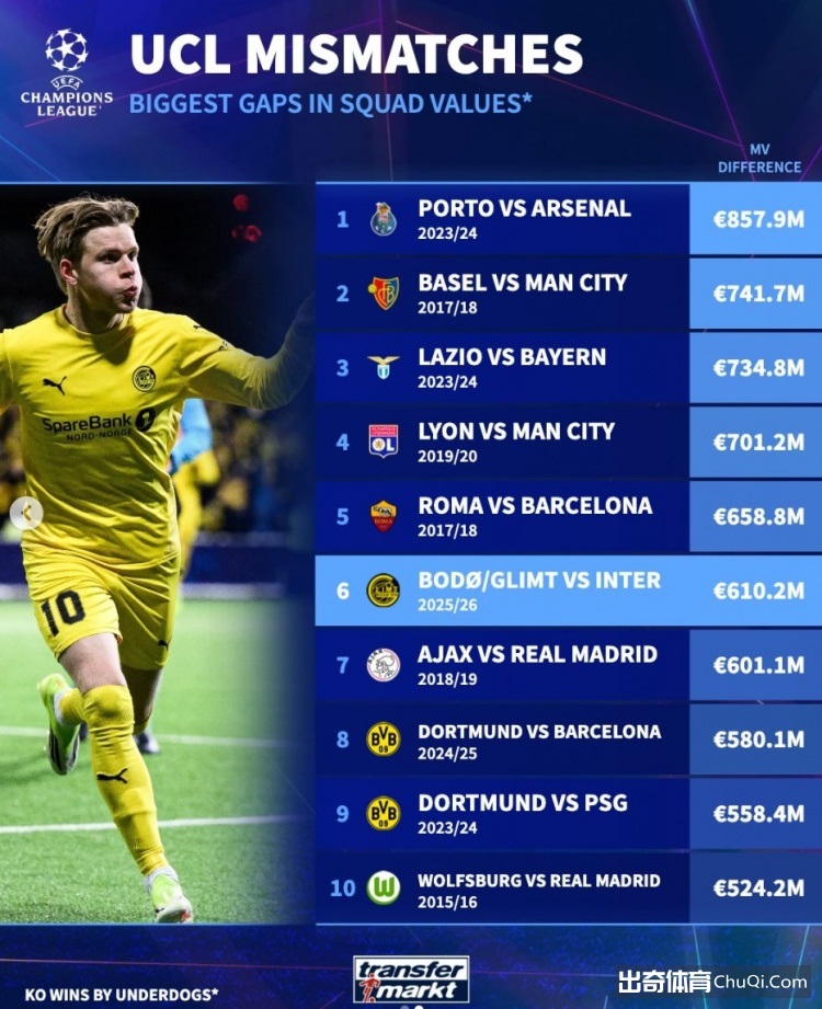 赛马娘美版,剧本引争议,黑皮马娘角,bet365官方网站,bet365公司,bet365,bet365赛事集团,bet365体育团队,bet365直播中心