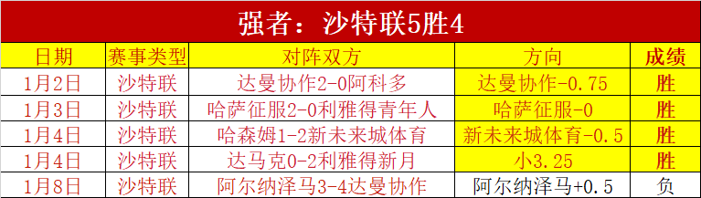 罗德兹对阵,巴斯蒂亚,主场能否获,bet365官方网站,bet365公司,bet365,bet365赛事集团,bet365体育团队,bet365直播中心