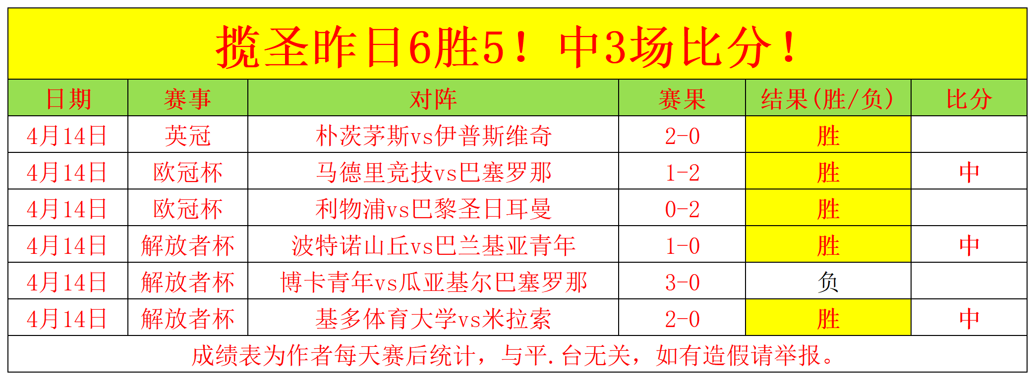 越南,主帅高度评,价中国,bet365官方网站,bet365公司,bet365,bet365赛事集团,bet365体育团队,bet365直播中心