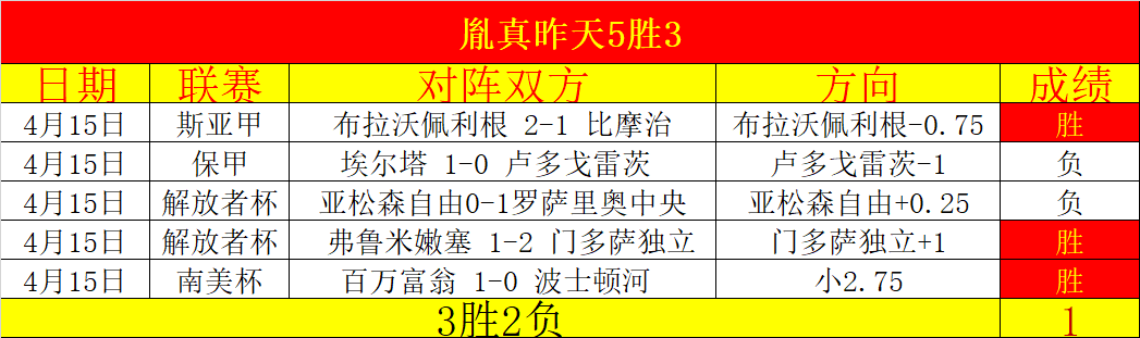 国米零封罗,马闯入意杯,半决赛,bet365官方网站,bet365公司,bet365,bet365赛事集团,bet365体育团队,bet365直播中心