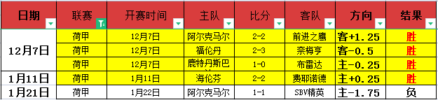 林加德回应,与博格巴合,作无损曼联,bet365官方网站,bet365公司,bet365,bet365赛事集团,bet365体育团队,bet365直播中心