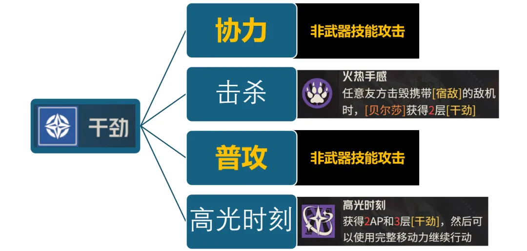 林加德回应,与博格巴合,作无损曼联,bet365官方网站,bet365公司,bet365,bet365赛事集团,bet365体育团队,bet365直播中心