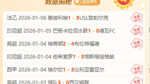 “曼联新帅挑战保级关头，客场大让分能否彰显复兴决心？”