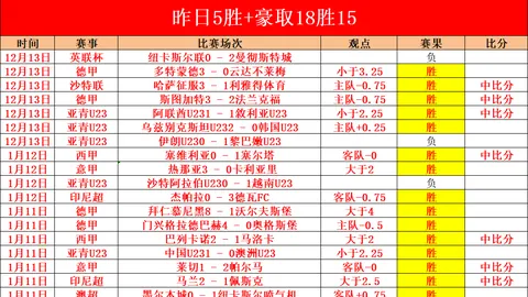 哈尔滨亚冬会隆重开幕：旗帜飘扬，国歌激昂！