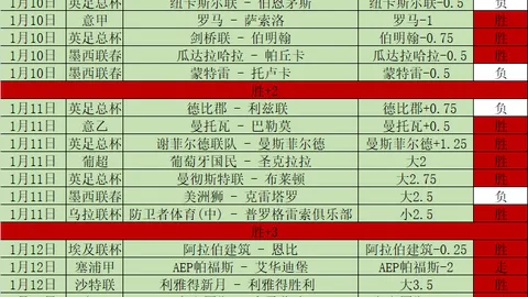 萨基视角：曼奇尼回归意甲促足球发展，萨里受邀加盟实属荒谬