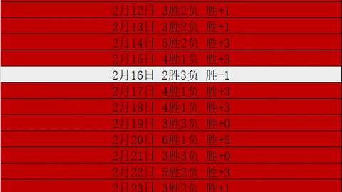[NBA]卡斯尔高效得分助马刺主场逆转尼克斯
