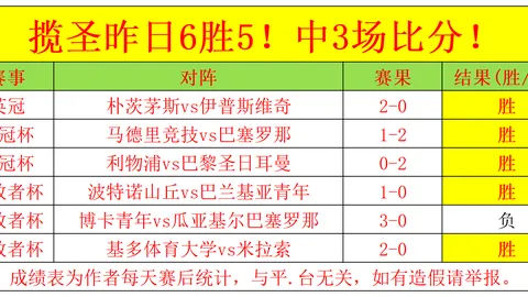 越南U主帅高度评价中国U：身体素质出众，战术精密，挑战严峻