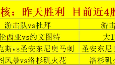 专家 任天堂 必抢清单：30款精选优惠商品深度剖析